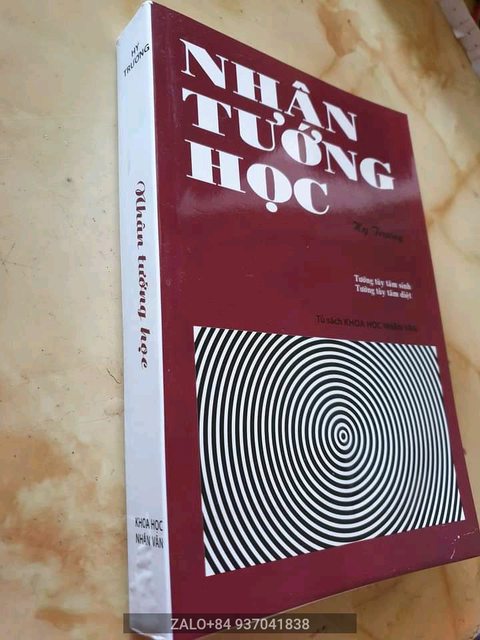 Nhân tướng học